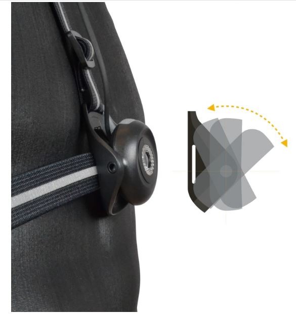 » GATO Adjustable Chest Light