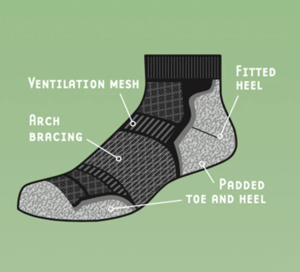1000 Mile Women's Repreve Run Anklet Socks - Twin Pack - Image 2